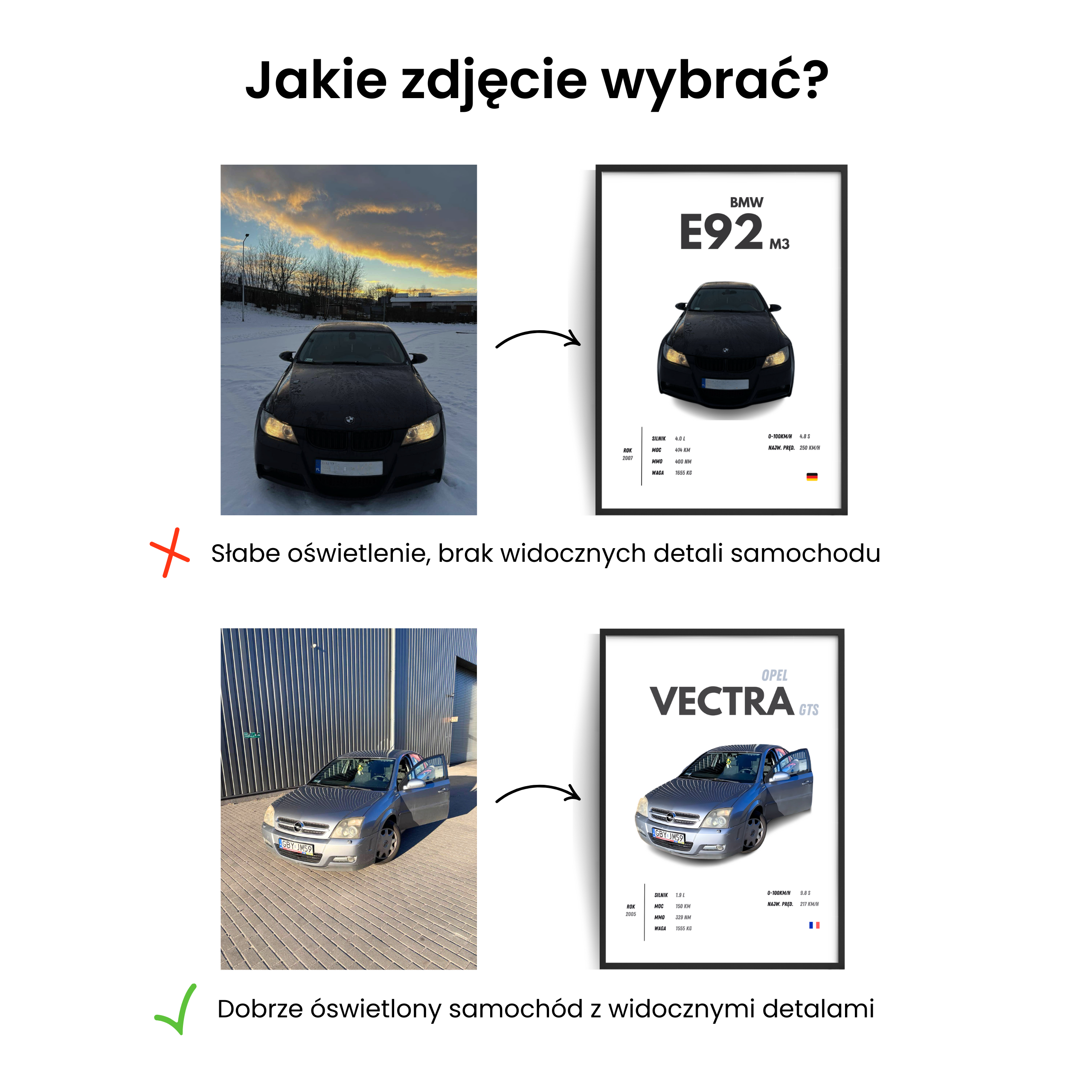 Obraz z Twoim Samochodem